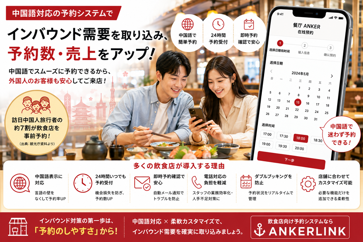 中国語対応の予約システムでインバウンド需要を取り込み、予約数・売上をアップ