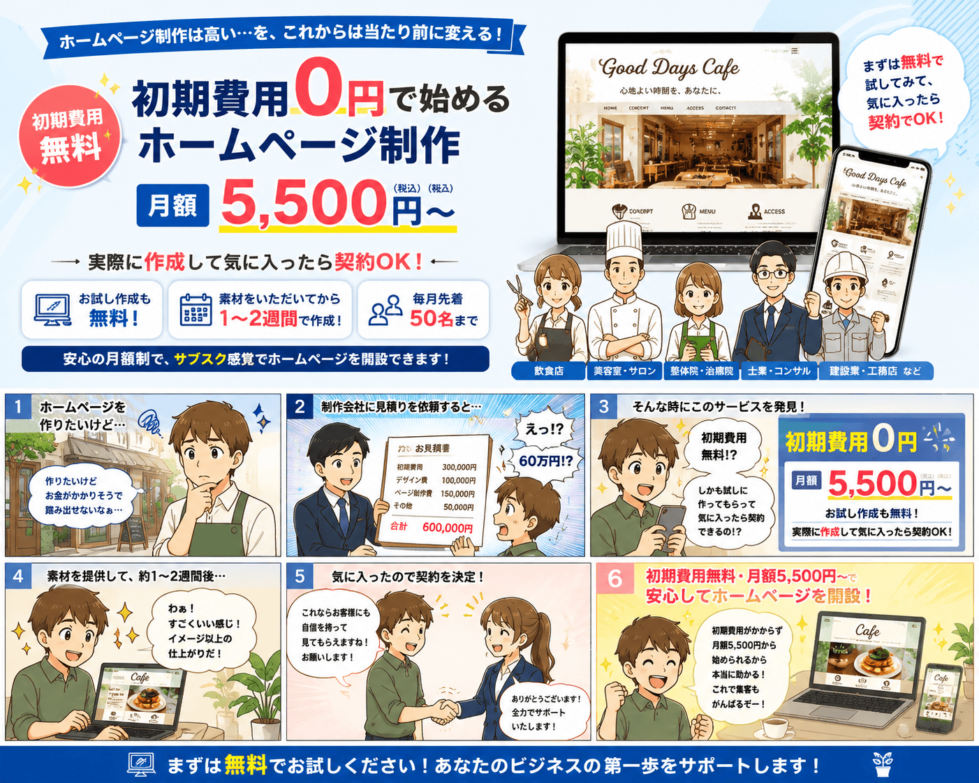 初期費用0円で始めるホームページ制作｜月額5,500円〜・お試し作成無料 