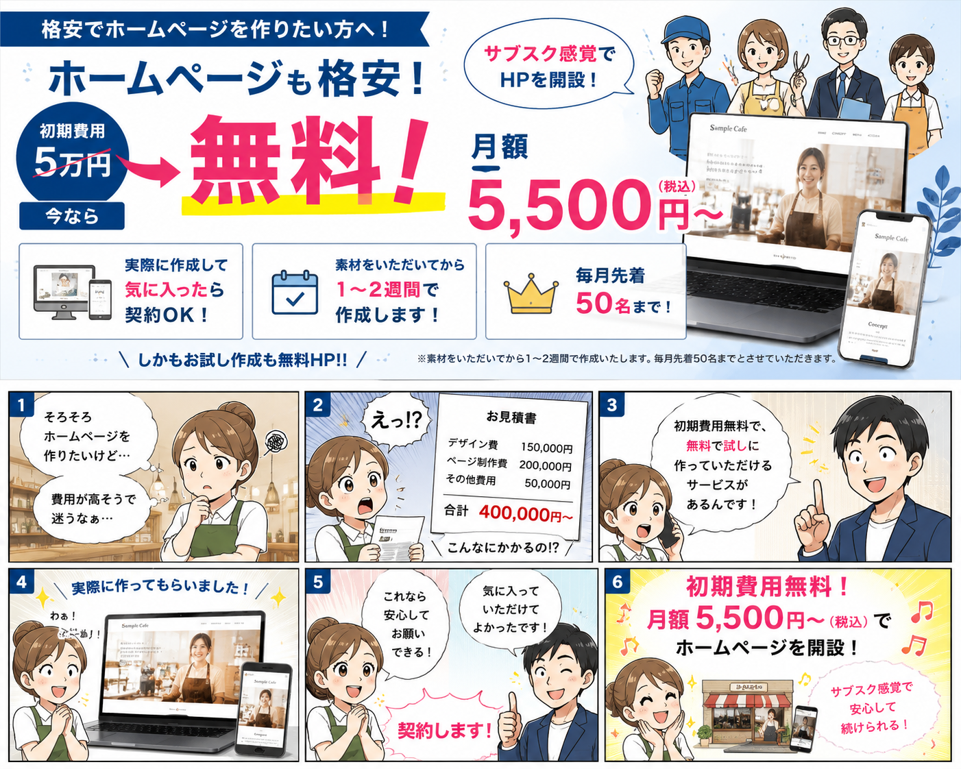 漫画：見積り40万円に驚いたカフェのオーナーが、初期費用無料・月額5,500円〜のホームページ制作サービスに出会い、お試し作成を経て安心して契約するまでのストーリー