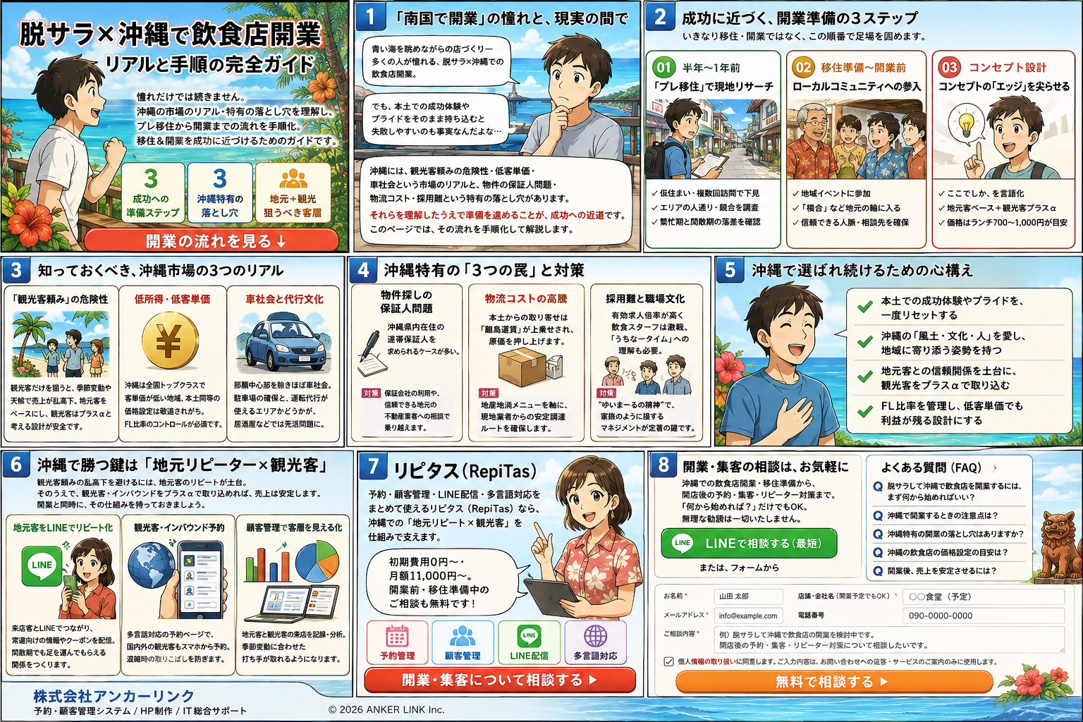 脱サラして沖縄へ移住し、飲食店を開業して地元客と観光客に愛される店になるまでの流れを描いた紹介漫画