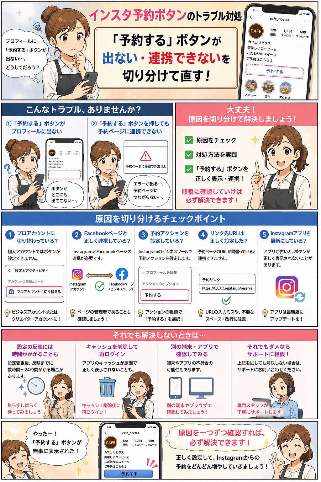 インスタのプロフィールに予約ボタンが表示されず予約を取りこぼしていた店舗が、カテゴリ設定・連携・審査などの原因を切り分けて対処し、確実に予約を受けられる状態に戻すまでの物語（紹介漫画）
