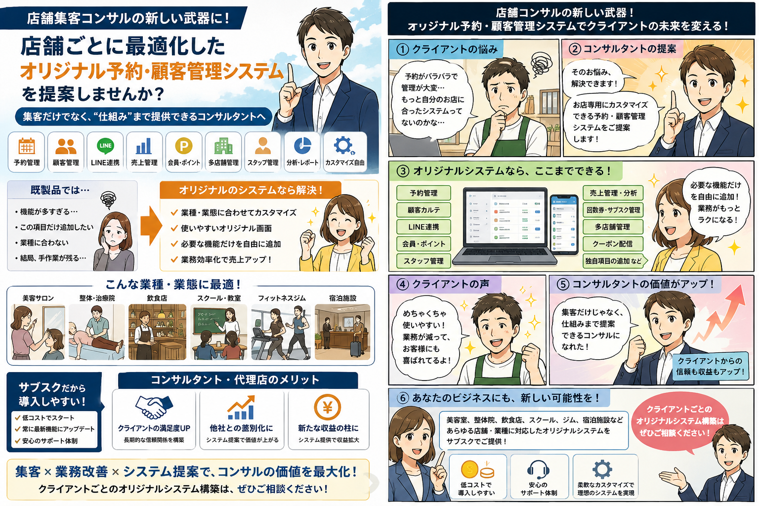 集客コンサルが、店舗に合わせたオリジナルの予約システムまで提案できるようになる様子を描いた漫画