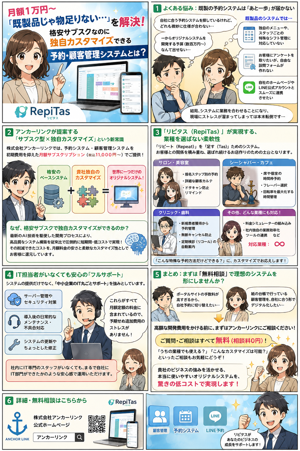 既製品では物足りない悩みを、格安サブスクの独自カスタマイズで解決する流れを描いた漫画