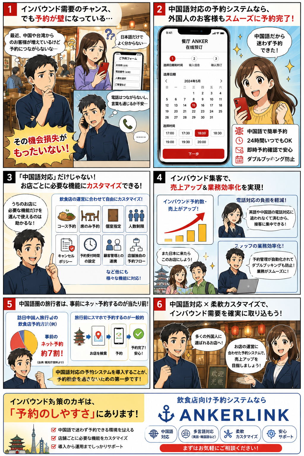 中国語対応の予約システムで飲食店がインバウンド需要を取り込む様子を描いた漫画