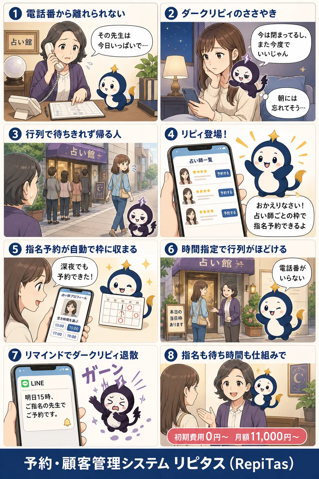 占い館の自動予約の紹介まんが（8コマ）。1.電話番から離れられない。2.ダークリピィのささやき。3.行列で待ちきれず帰る人。4.リピィ登場！。5.指名予約が自動で枠に収まる。6.時間指定で行列がほどける。7.リマインドでダークリピィ退散。8.指名も待ち時間も仕組みで。リピタスのマスコット「リピィ」と「ダークリピィ」が登場。