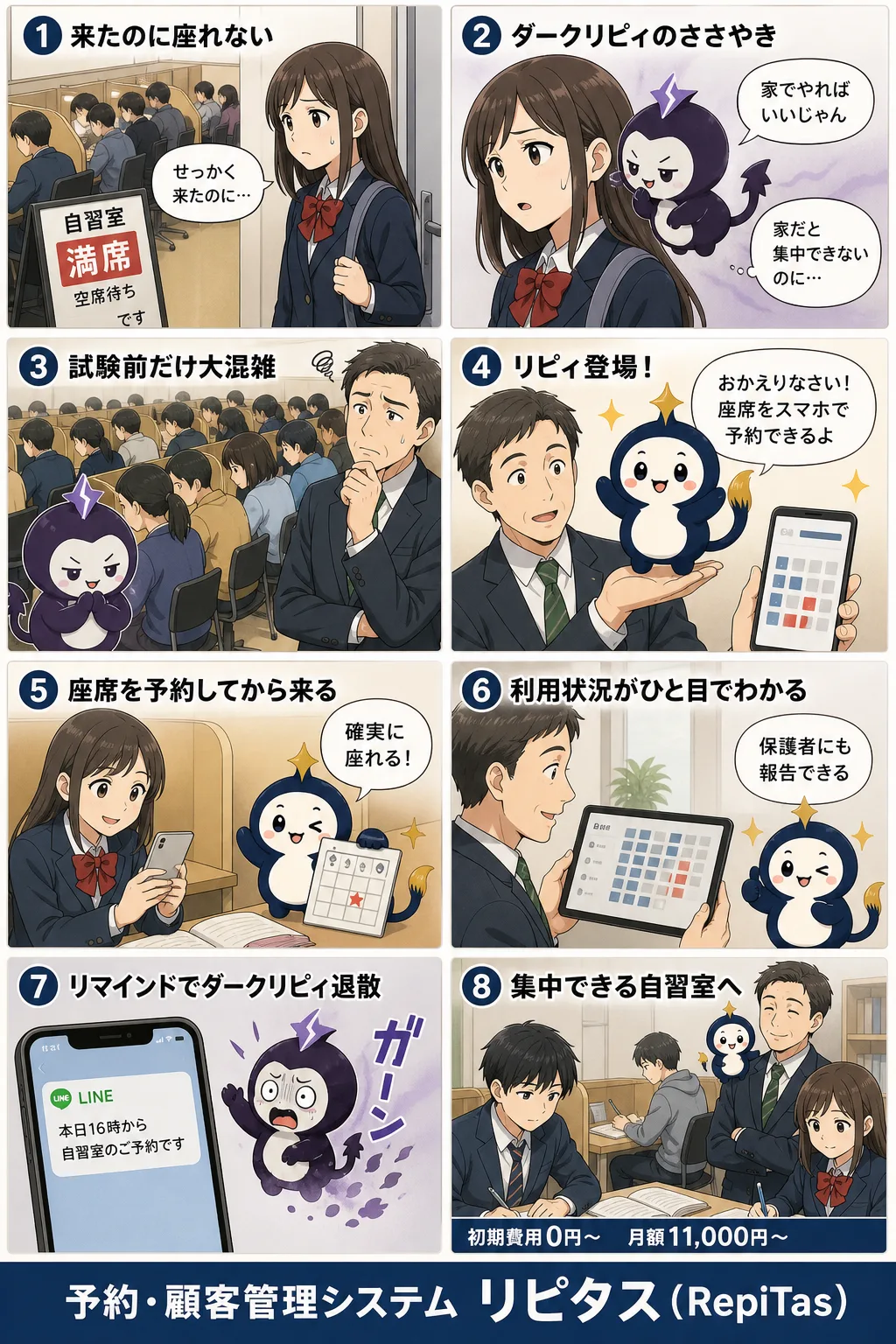 学習塾の自習室予約の紹介まんが（8コマ）。1.来たのに座れない。2.ダークリピィのささやき。3.試験前だけ大混雑。4.リピィ登場！。5.座席を予約してから来る。6.利用状況がひと目でわかる。7.リマインドでダークリピィ退散。8.集中できる自習室へ。リピタスのマスコット「リピィ」と「ダークリピィ」が登場。