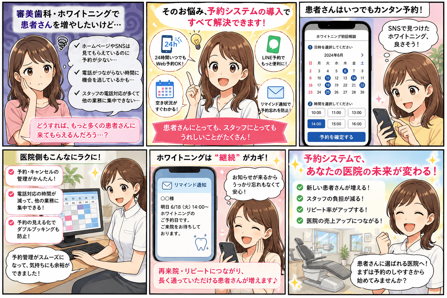 審美歯科・ホワイトニングの検討客を診療時間外でも予約システムで受け止め、カウンセリング予約から継続通院へつなげる流れを描いた紹介漫画
