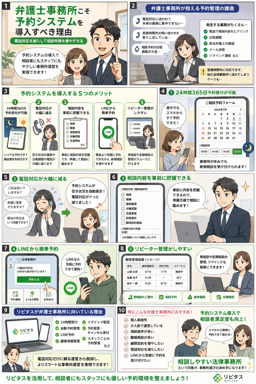 弁護士事務所がLINE予約システム「リピタス」を導入して電話対応が減り、相談予約が自動化される物語（紹介漫画）