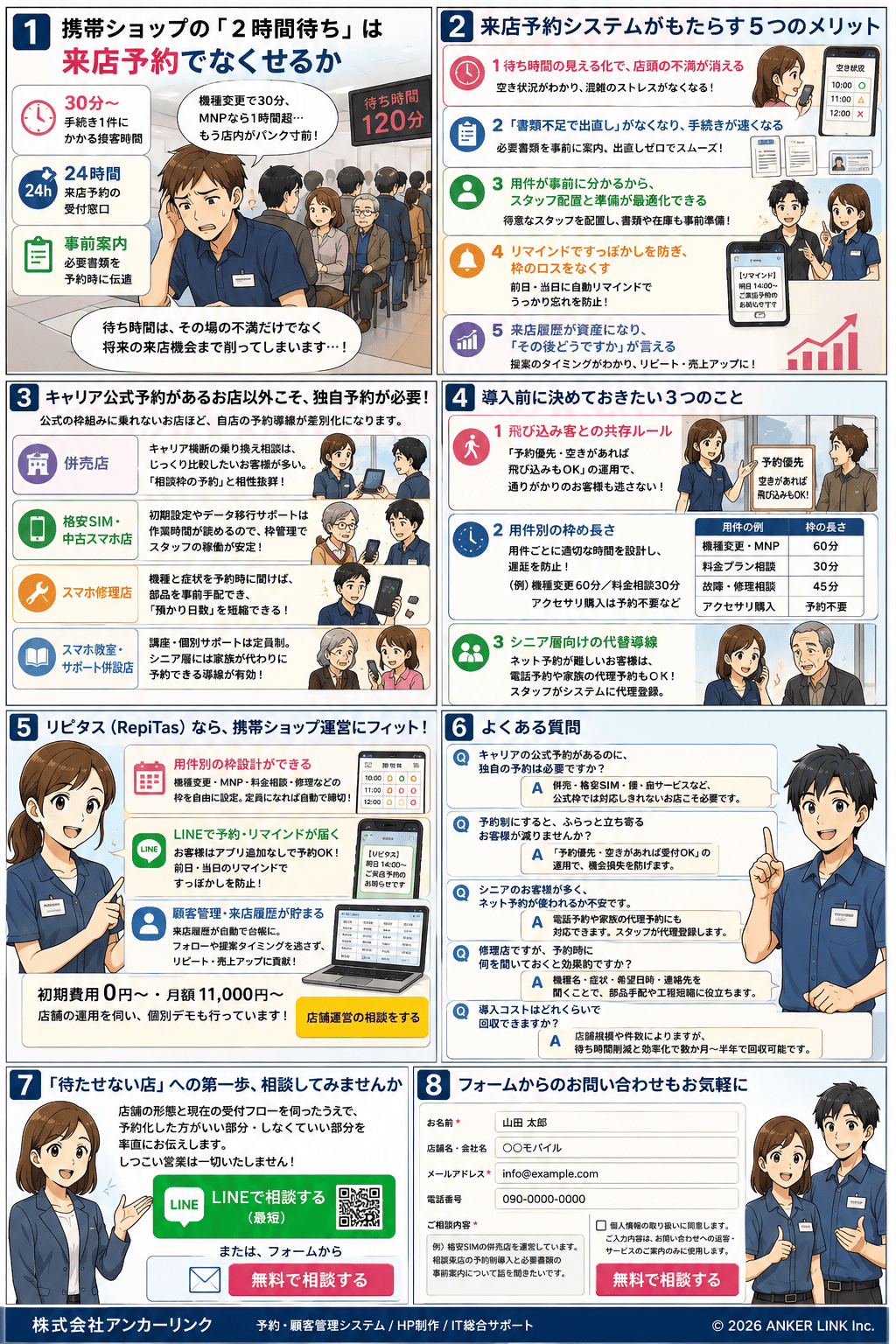 携帯ショップが来店予約システムを導入して、店頭の待ち時間を減らし接客をスムーズにする流れを描いた紹介漫画