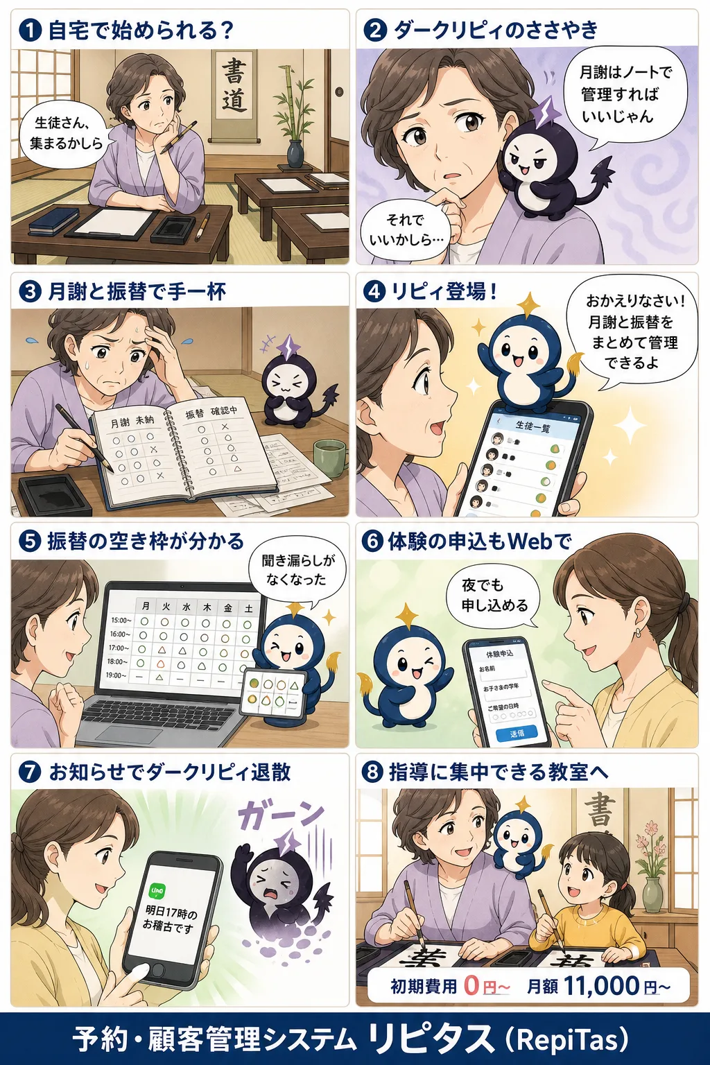 書道教室の開業と月謝・振替の管理の紹介まんが（8コマ）。1.自宅で始められる？。2.ダークリピィのささやき。3.月謝と振替で手一杯。4.リピィ登場！。5.振替の空き枠が分かる。6.体験の申込もWebで。7.お知らせでダークリピィ退散。8.指導に集中できる教室へ。リピタスのマスコット「リピィ」と「ダークリピィ」が登場。