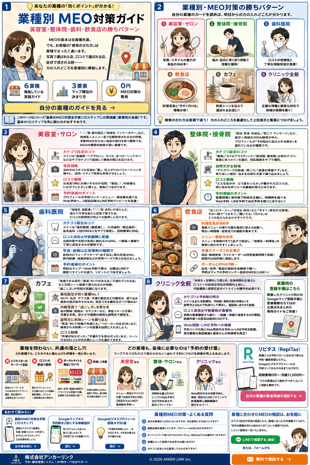 美容室・整体院・歯科・飲食店など業種別のMEO対策のポイントを描いた紹介漫画