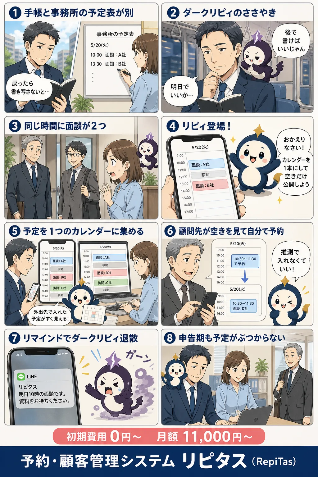 税理士のダブルブッキングを構造で防ぐの紹介まんが（8コマ）。1.手帳と事務所の予定表が別。2.ダークリピィのささやき。3.同じ時間に面談が2つ。4.リピィ登場！。5.予定を1つのカレンダーに集める。6.顧問先が空きを見て自分で予約。7.リマインドでダークリピィ退散。8.申告期も予定がぶつからない。リピタスのマスコット「リピィ」と「ダークリピィ」が登場。