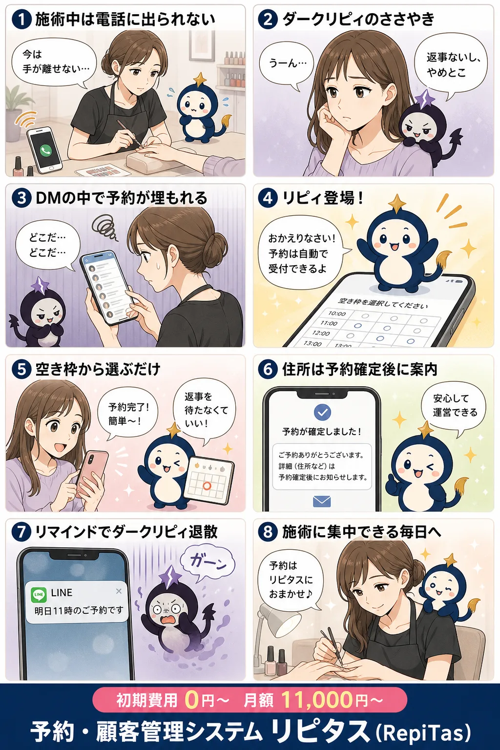 自宅サロンの予約システムの紹介まんが（8コマ）。1.施術中は電話に出られない。2.ダークリピィのささやき。3.DMの中で予約が埋もれる。4.リピィ登場！。5.空き枠から選ぶだけ。6.住所は予約確定後に案内。7.リマインドでダークリピィ退散。8.施術に集中できる毎日へ。リピタスのマスコット「リピィ」と「ダークリピィ」が登場。