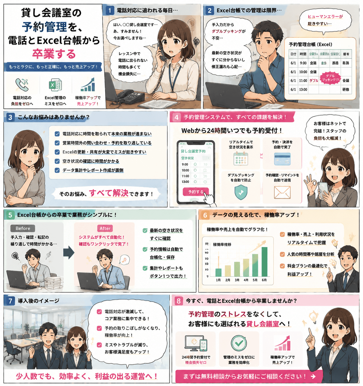 部屋ごとに予約表が分かれて二重管理となり、ダブルブッキングや法人の請求書払い対応に追われていた貸し会議室が、予約システム「リピタス」で複数室在庫・法人請求・備品オプションを自動化する物語（紹介漫画）