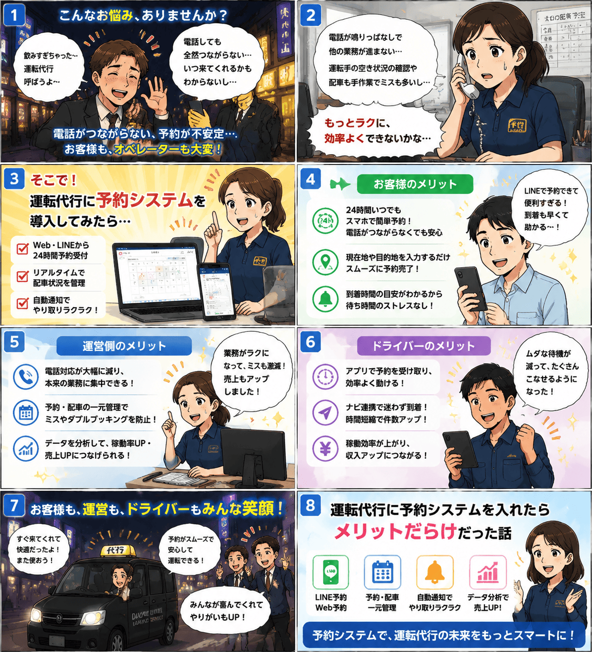 依頼が集中する夜22時から翌2時に随伴車で走っていて電話に出られず、つながらなかった一本がそのまま他社へ流れていた運転代行会社が、予約・顧客管理システム「リピタス」で24時間の配車予約受付と常連の住所・車種の記録を仕組み化する物語（紹介漫画）