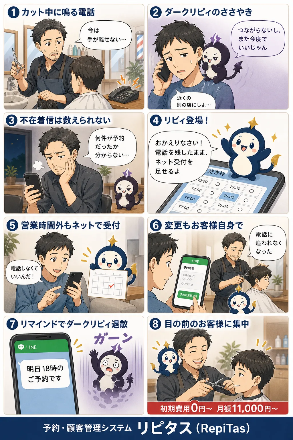 電話予約の店で起きている5つのことの紹介まんが（8コマ）。1.カット中に鳴る電話。2.ダークリピィのささやき。3.不在着信は数えられない。4.リピィ登場！。5.営業時間外もネットで受付。6.変更もお客様自身で。7.リマインドでダークリピィ退散。8.目の前のお客様に集中。リピタスのマスコット「リピィ」と「ダークリピィ」が登場。