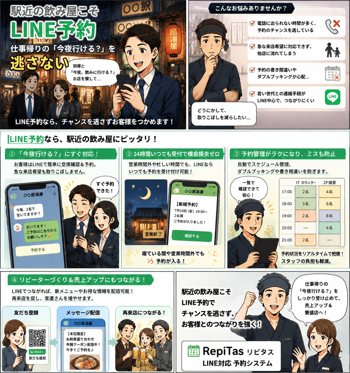 電話に出られない時間に予約を取りこぼし、急な来店希望のお客様が他店へ流れていた駅近の飲み屋・居酒屋が、LINE予約の「リピタス」で当日・直前の空席確認と24時間受付、予約の一元管理、友だち登録からの再来店づくりを実現する物語（紹介漫画）